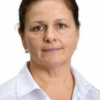Кобзева Елена Александровна